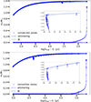 Thumbnail: Fig. 2. Refer to the following caption and surrounding text.
