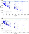 Thumbnail: Fig. 4. Refer to the following caption and surrounding text.
