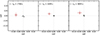 Thumbnail: Fig. 3. Refer to the following caption and surrounding text.