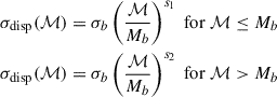 Mathematical equation: $$ \begin{aligned} \sigma _{\mathrm{disp} }(\mathcal{M} )&= \sigma _b \left( \frac{\mathcal{M} }{M_b} \right)^{s_1} \ \mathrm{for} \ \mathcal{M} \le M_b \nonumber \\ \sigma _{\mathrm{disp} }(\mathcal{M} )&= \sigma _b \left( \frac{\mathcal{M} }{M_b} \right)^{s_2} \ \mathrm{for} \ \mathcal{M} > M_b \end{aligned} $$