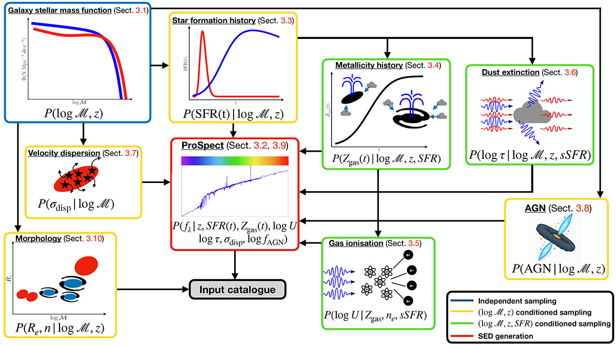 Fig. 1. Refer to the following caption and surrounding text.