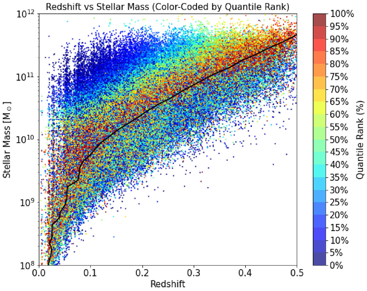Fig. A.1. Refer to the following caption and surrounding text.