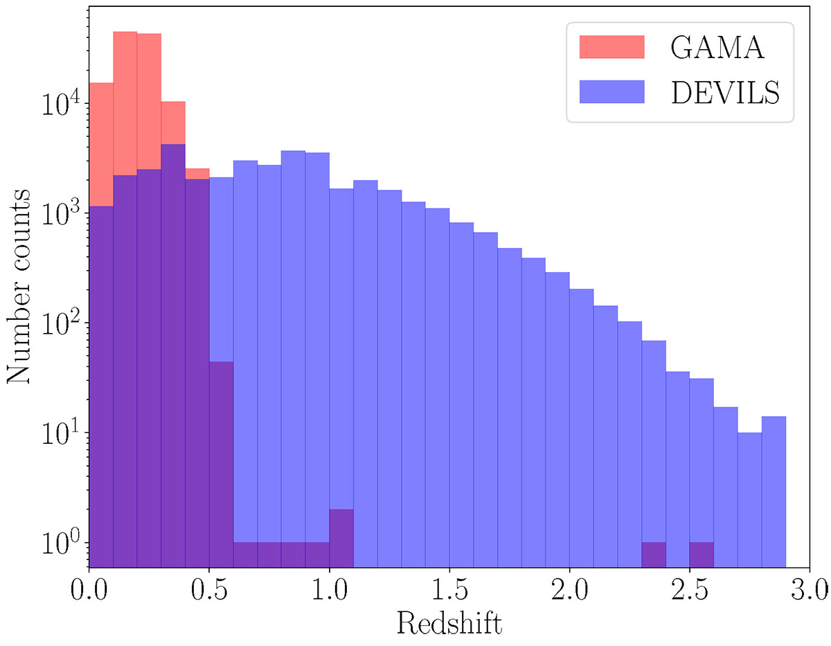 Fig. A.2. Refer to the following caption and surrounding text.