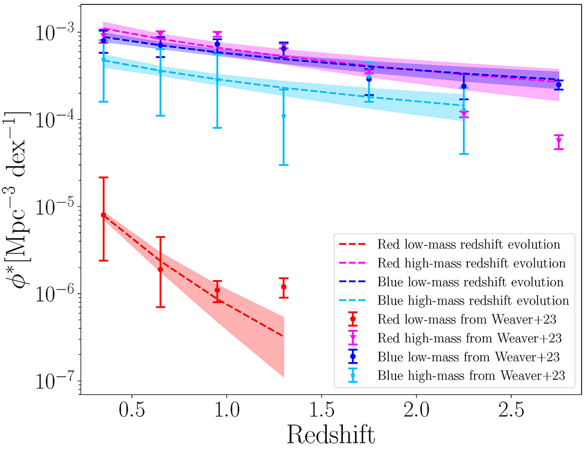 Fig. 3. Refer to the following caption and surrounding text.