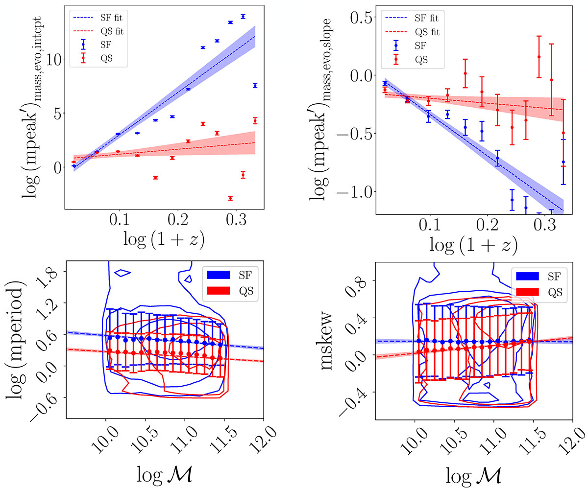 Fig. 4. Refer to the following caption and surrounding text.