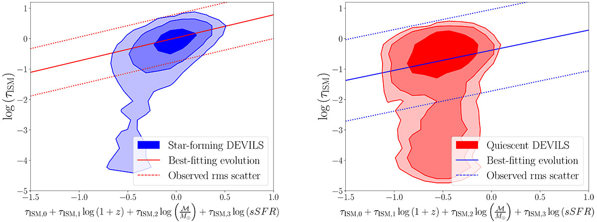 Fig. 5. Refer to the following caption and surrounding text.