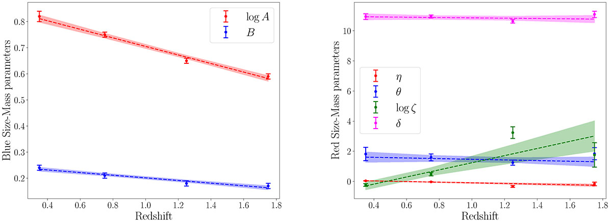 Fig. 7. Refer to the following caption and surrounding text.
