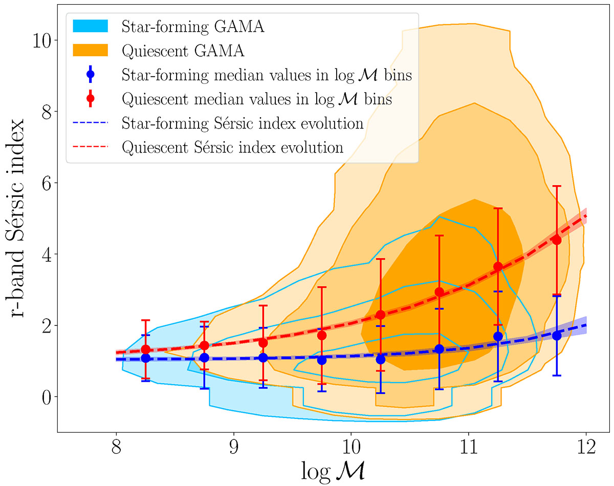 Fig. 8. Refer to the following caption and surrounding text.