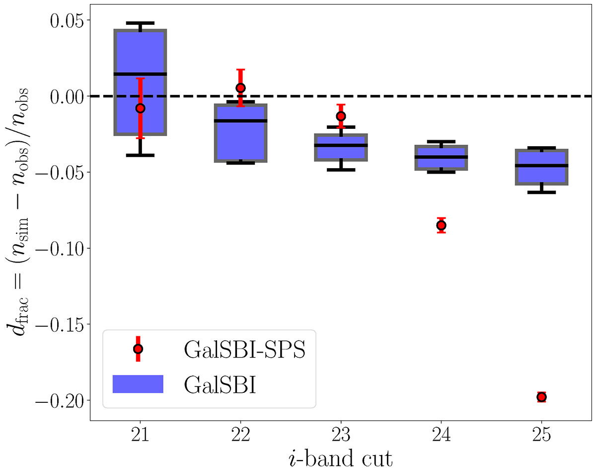 Fig. 9. Refer to the following caption and surrounding text.