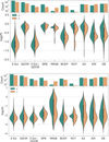 Thumbnail: Fig. 7 Refer to the following caption and surrounding text.