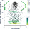 Thumbnail: Fig. 11. Refer to the following caption and surrounding text.