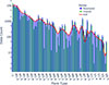 Thumbnail: Fig. 2. Refer to the following caption and surrounding text.