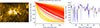 Thumbnail: Fig. 7. Refer to the following caption and surrounding text.