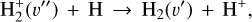Mathematical equation: ${\rm{H}}_2^ + \left( {v } \right) + {\rm{H}} \to {{\rm{H}}_2}\left( {v \prime } \right) + {{\rm{H}}^ + },$