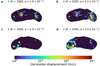 Thumbnail: Fig. 8 Refer to the following caption and surrounding text.