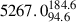 $ 5267.0^{184.6}_{94.6} $