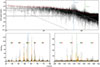 Thumbnail: Fig. 2. Refer to the following caption and surrounding text.