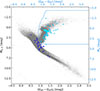 Thumbnail: Fig. 3. Refer to the following caption and surrounding text.