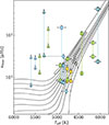 Thumbnail: Fig. 6. Refer to the following caption and surrounding text.