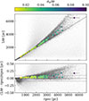 Thumbnail: Fig. C.1. Refer to the following caption and surrounding text.