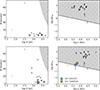 Thumbnail: Fig. C.2. Refer to the following caption and surrounding text.