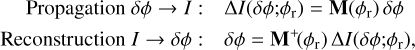 Mathematical equation: \begin{align} \text{Propagation $\dphi\to I$}: & \quad \Delta I(\dphi{;}\phir) = \textbf{M}(\phir)\,\dphi \label{eq:linear_relationship_phase_intensity}\\ \text{Reconstruction $I\to\dphi$}: & \quad \dphi = \textbf{M}^{+}\!(\phir)\,\Delta I(\dphi{;}\phir) \notag ,\end{align}