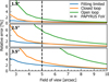 Thumbnail: Fig. 5 Refer to the following caption and surrounding text.