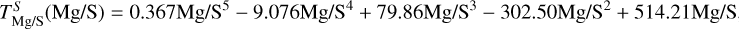 Mathematical equation: $T_{{\rm{Mg/S}}}^S\left( {{\rm{Mg/S}}} \right) = 0.367{\rm{Mg/}}{{\rm{S}}^5} - 9.076{\rm{Mg/}}{{\rm{S}}^4} + 79.86{\rm{Mg/}}{{\rm{S}}^3} - 302.50{\rm{Mg/}}{{\rm{S}}^2} + 514.21\,{\rm{Mg/S}}$