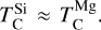 Mathematical equation: $T_{\rm{C}}^{{\rm{Si}}} \approx T_{\rm{C}}^{{\rm{Mg}}}$