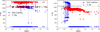 Thumbnail: Fig. B.3 Refer to the following caption and surrounding text.