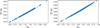 Thumbnail: Fig. 3 Refer to the following caption and surrounding text.