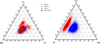 Thumbnail: Fig. 9 Refer to the following caption and surrounding text.