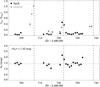 Thumbnail: Fig. A.1 Refer to the following caption and surrounding text.