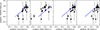 Thumbnail: Fig. C.4. Refer to the following caption and surrounding text.