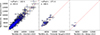 Thumbnail: Fig. 1. Refer to the following caption and surrounding text.