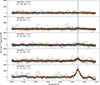Thumbnail: Fig. B.1. Refer to the following caption and surrounding text.