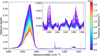 Thumbnail: Fig. 1 Refer to the following caption and surrounding text.