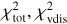 Mathematical equation: $\chi _{{\rm{tot}}}^2,\,\chi _{{\rm{vdis}}}^2$