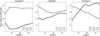 Thumbnail: Fig. 1 Refer to the following caption and surrounding text.