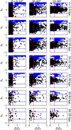 Thumbnail: Fig. 3 Refer to the following caption and surrounding text.