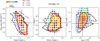 Thumbnail: Fig. 6 Refer to the following caption and surrounding text.
