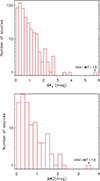 Thumbnail: Fig. B.1. Refer to the following caption and surrounding text.