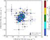 Thumbnail: Fig. B4. Refer to the following caption and surrounding text.