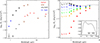 Thumbnail: Fig. 4. Refer to the following caption and surrounding text.