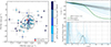 Thumbnail: Fig. 8. Refer to the following caption and surrounding text.