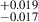 $ ^{+0.019}_{-0.017} $