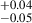 $ ^{+0.04}_{-0.05} $