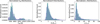 Thumbnail: Fig. 10 Refer to the following caption and surrounding text.