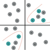 Thumbnail: Fig. B.1 Refer to the following caption and surrounding text.