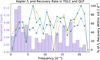 Thumbnail: Fig. 2 Refer to the following caption and surrounding text.